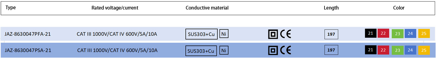 JAZ-8630047 JAZ-8630047